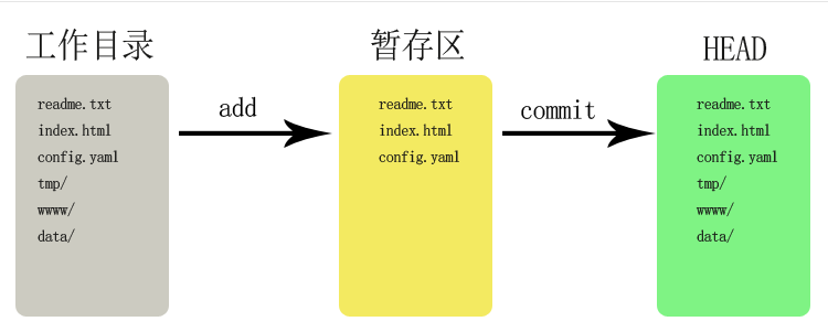 git002.png