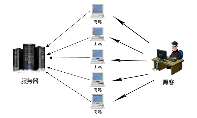 QQ截图20211010112149.png